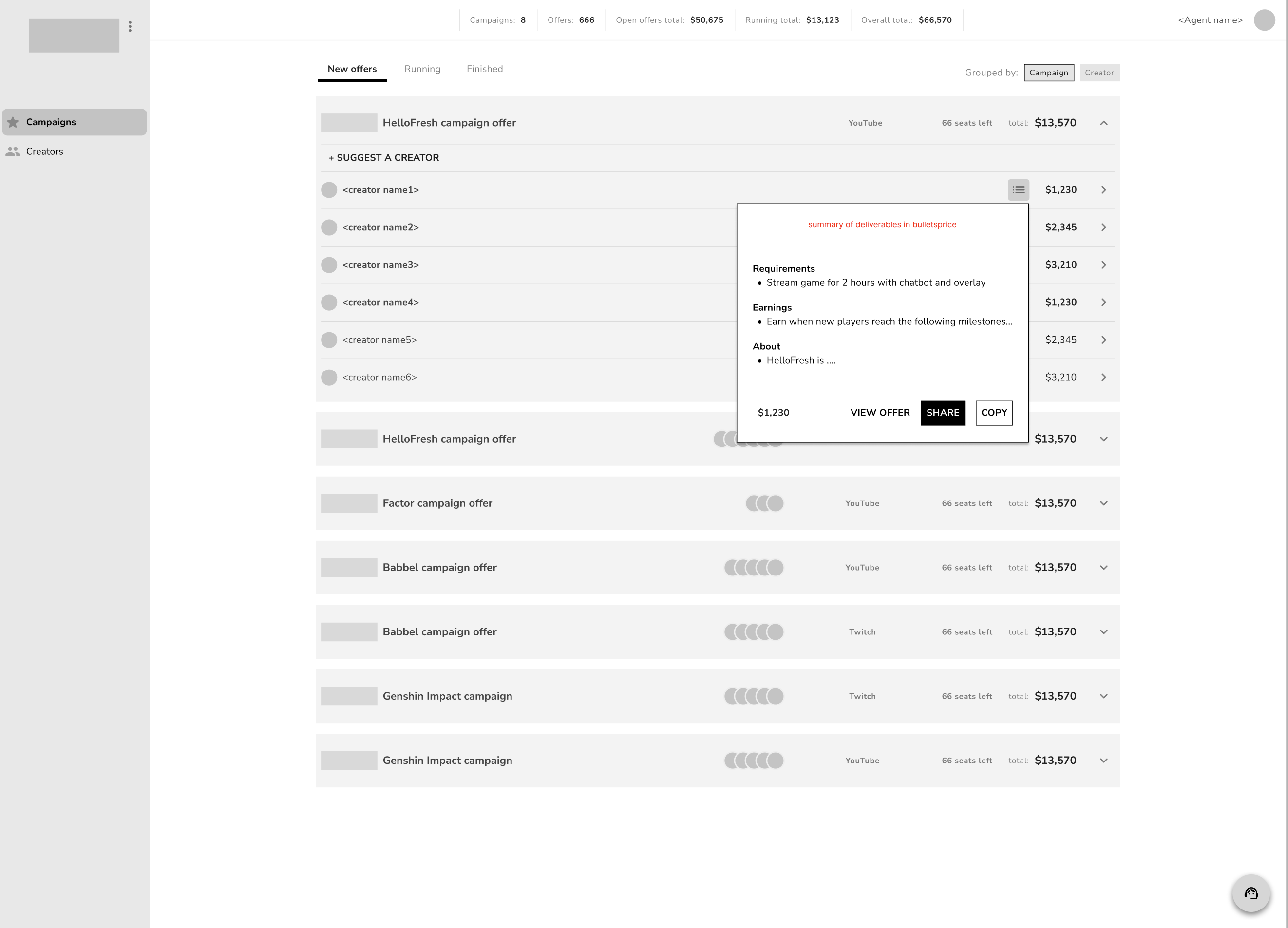 Overlay system wireframe