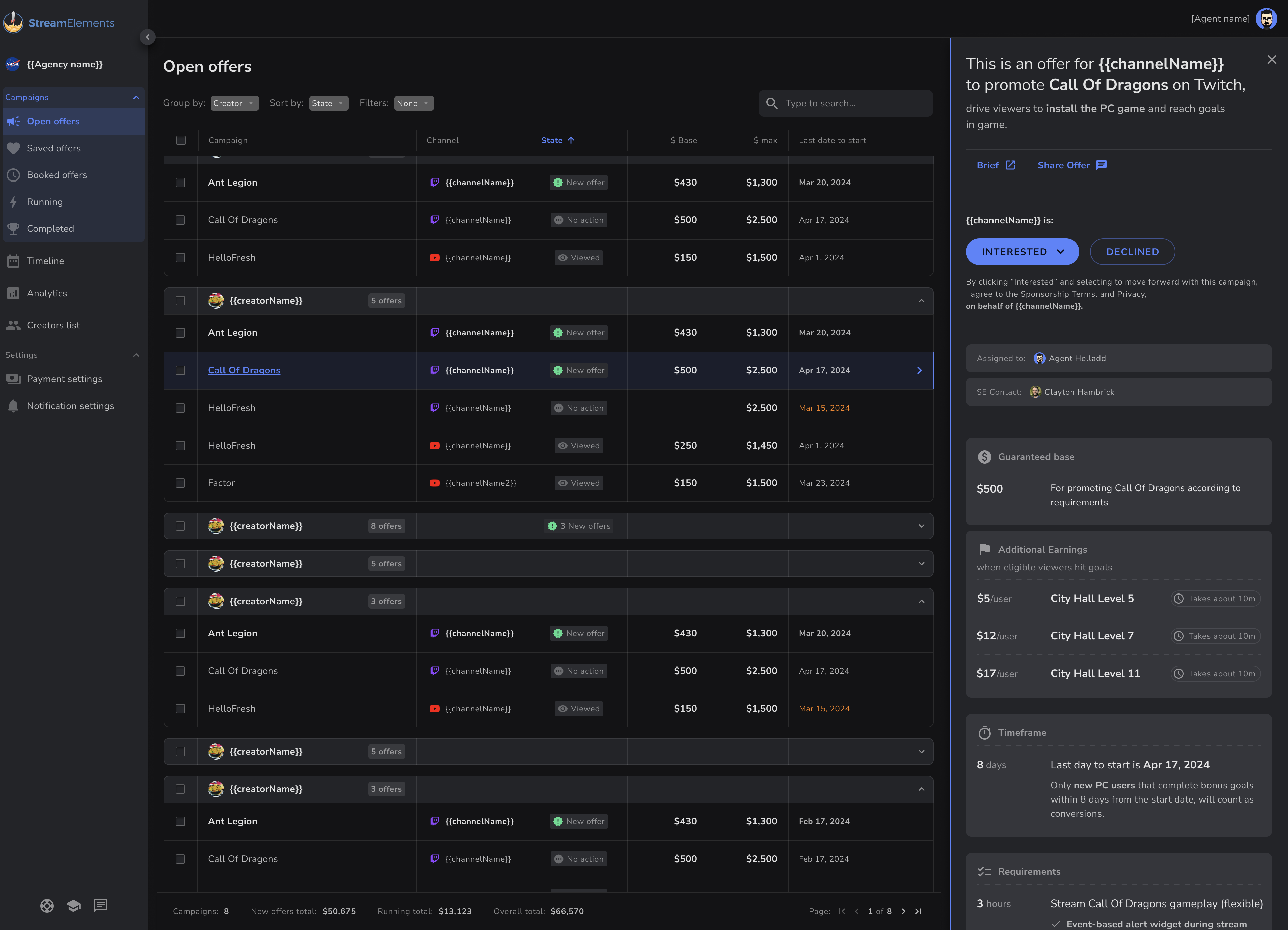Version 2.0 with bulk actions, fewer steps to launch, and richer performance dashboards