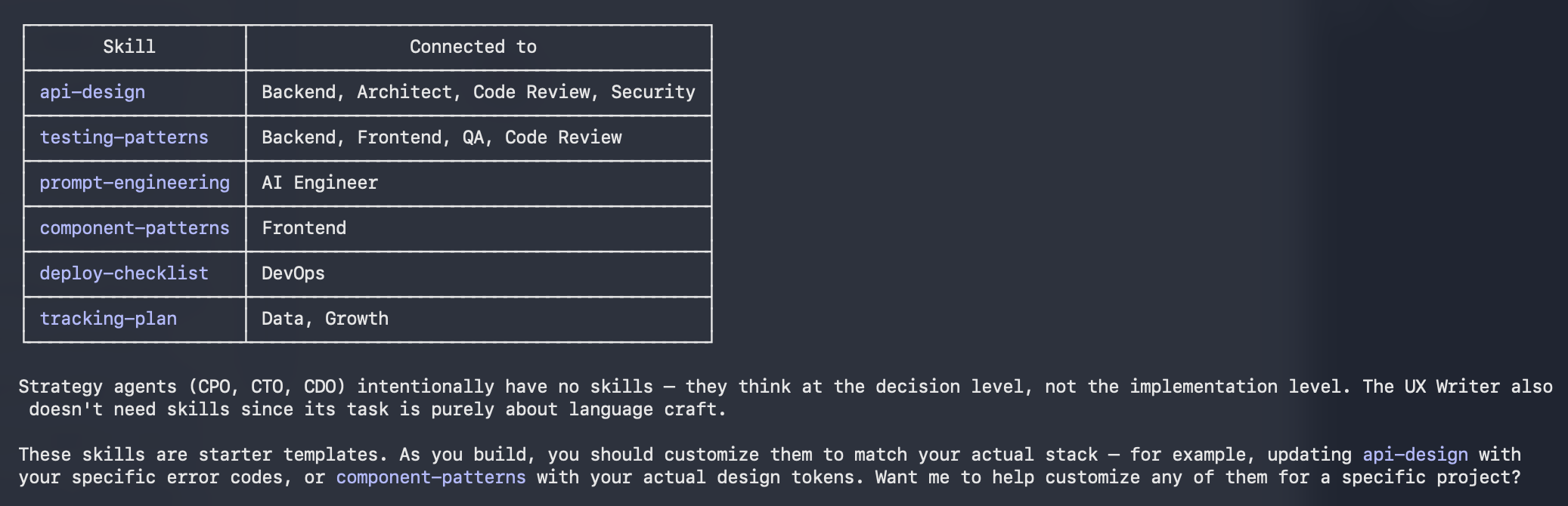 Skills playbook overview