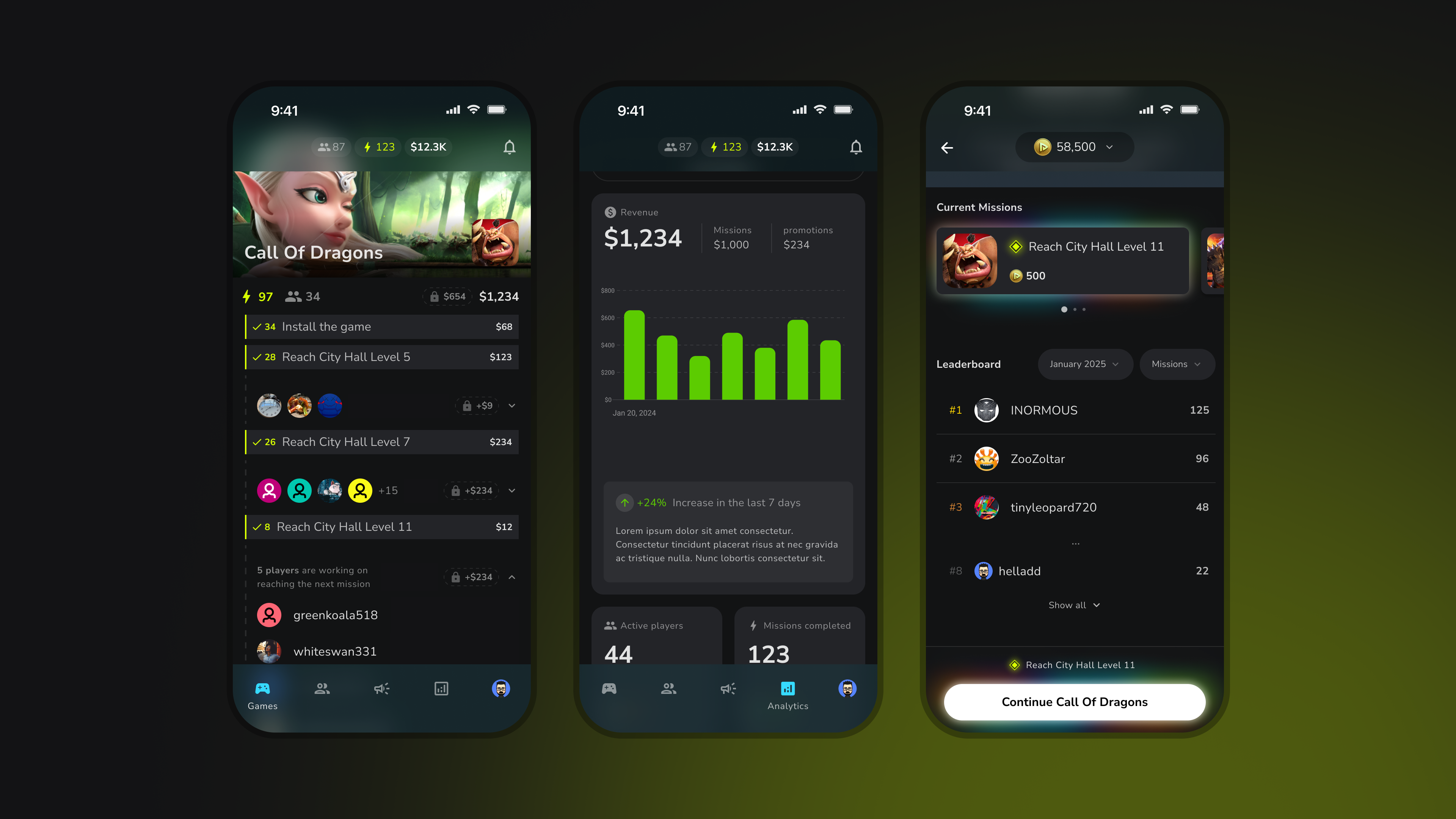 Communities v2 with creator dashboard, leaderboards, and analytics