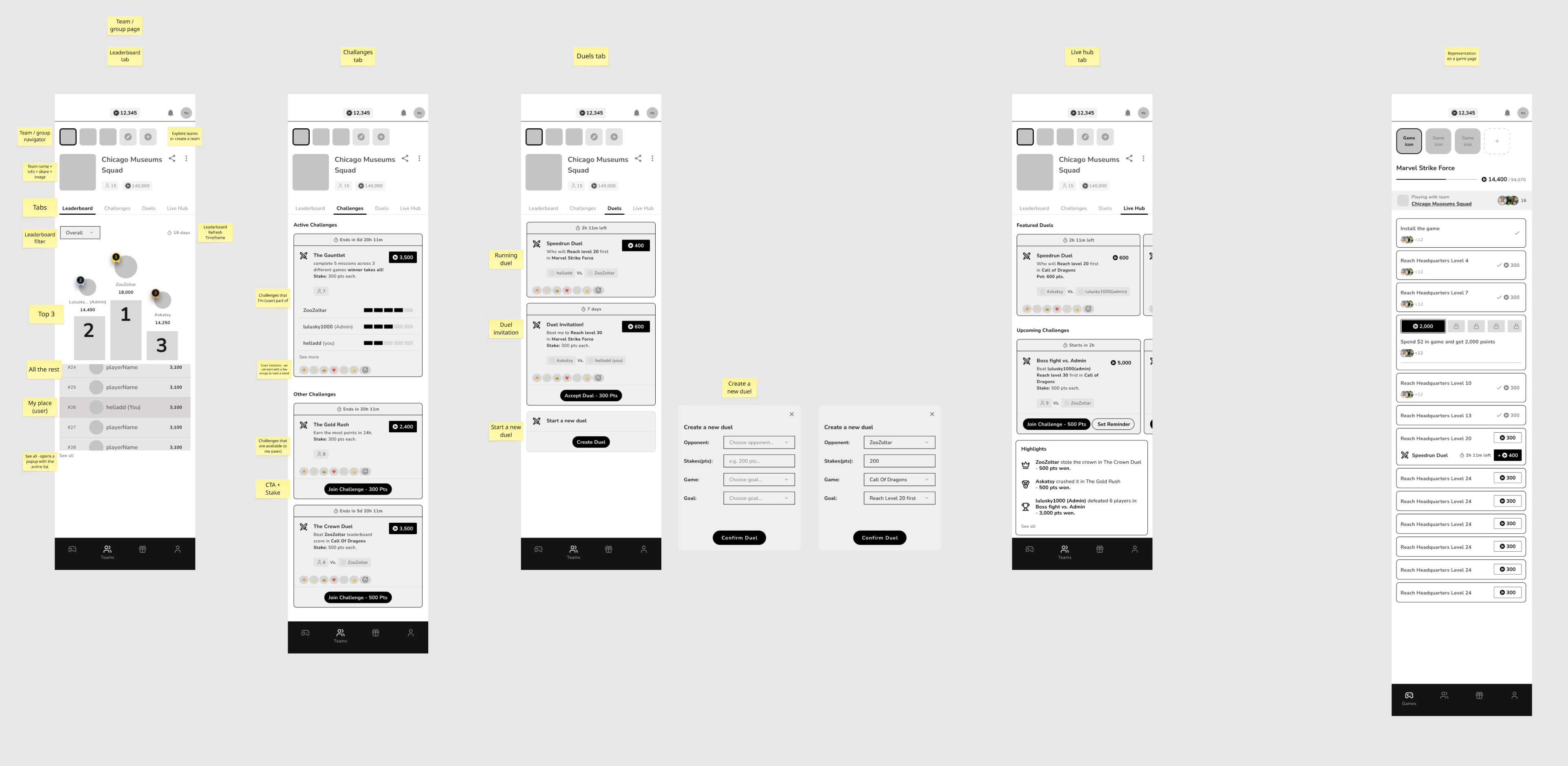 Annotated wireframes with detailed interaction notes