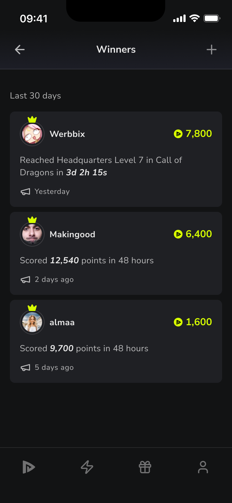 Winners showcase with recent challenge results