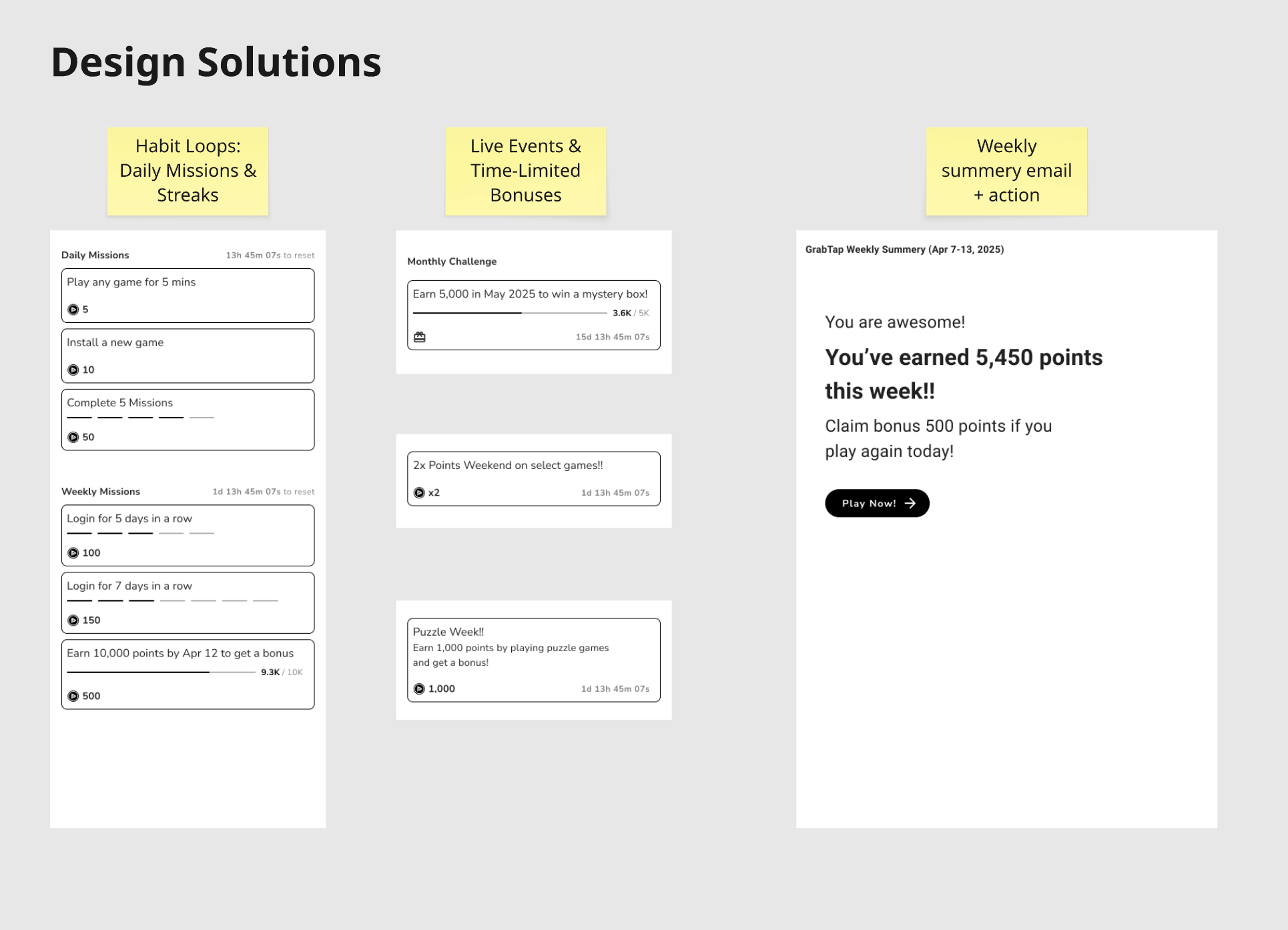 Design solutions overview across notification types