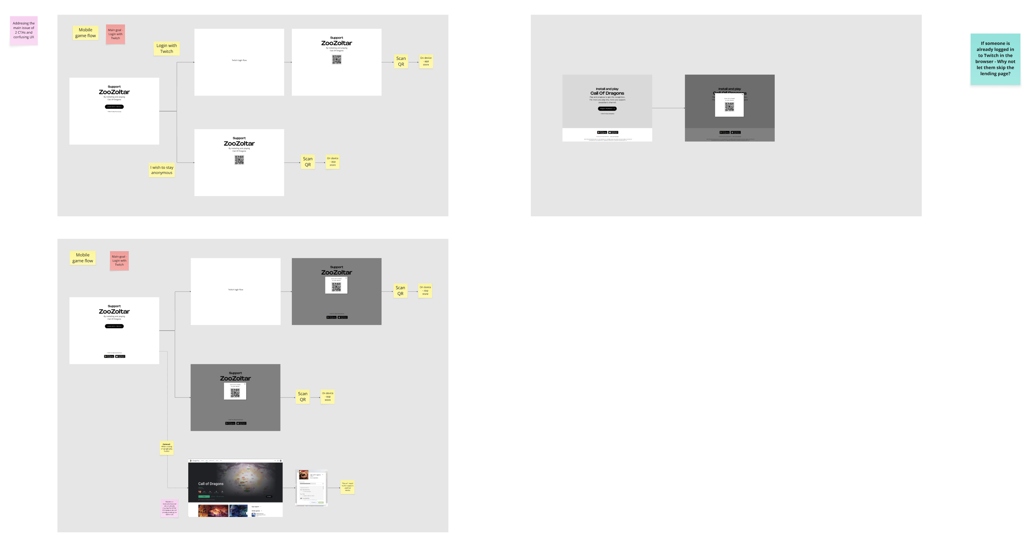 Issues and solutions mapping with user needs and design responses